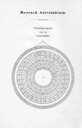Transcriptie voorzijde