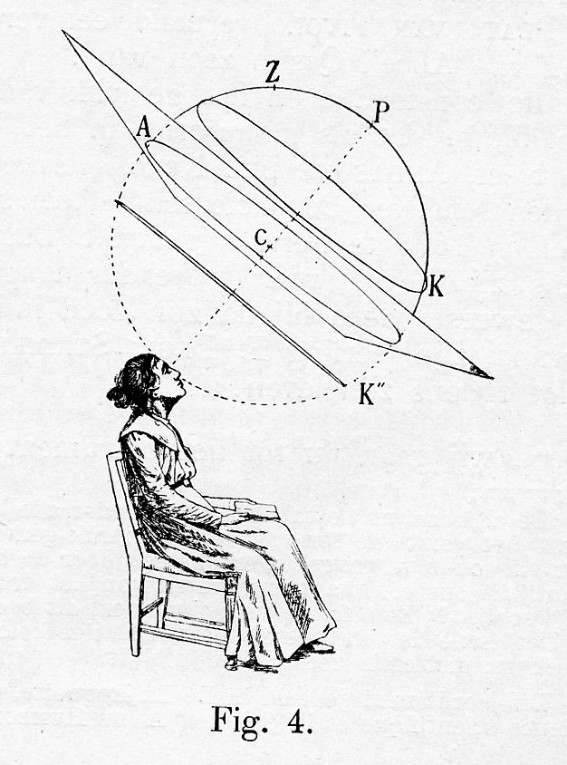 Jeanne kijkend naar zenith-3