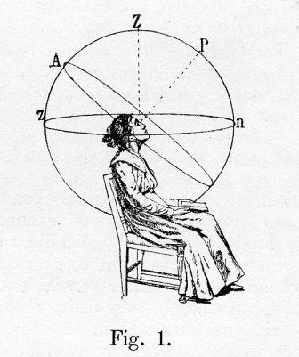 Jeanne kijkend naar zenith-1